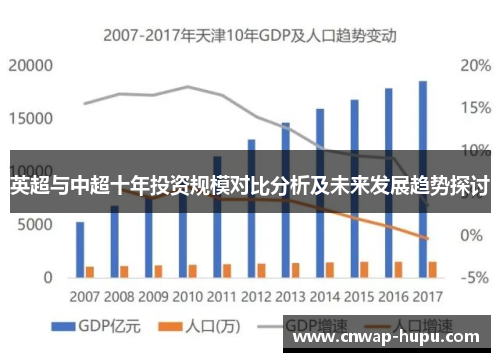 英超与中超十年投资规模对比分析及未来发展趋势探讨