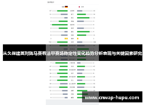 从久保建英对阵马赛看法甲赛场稳定性变化趋势分析表现与关键因素研究 从久保建英对阵马赛看法甲赛场稳定性变化趋势分析表现与关键因素研究