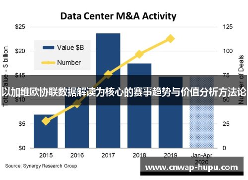 以加维欧协联数据解读为核心的赛事趋势与价值分析方法论