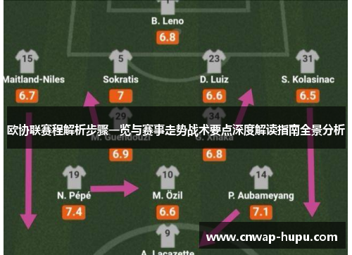 欧协联赛程解析步骤一览与赛事走势战术要点深度解读指南全景分析