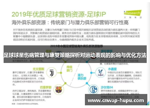 足球球星伤病管理与康复策略探析对运动表现的影响与优化方法