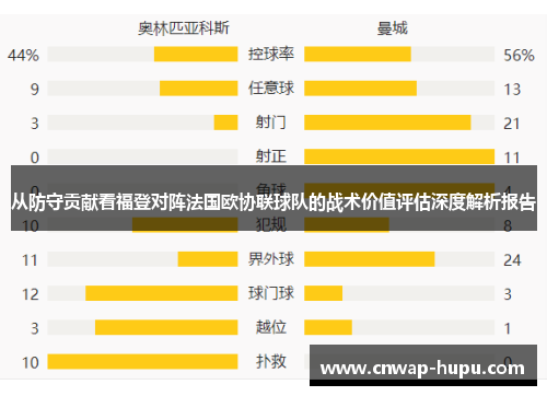 从防守贡献看福登对阵法国欧协联球队的战术价值评估深度解析报告