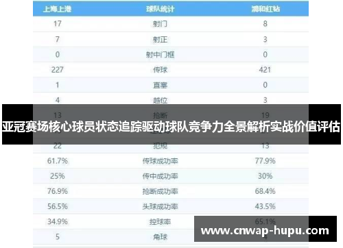 亚冠赛场核心球员状态追踪驱动球队竞争力全景解析实战价值评估